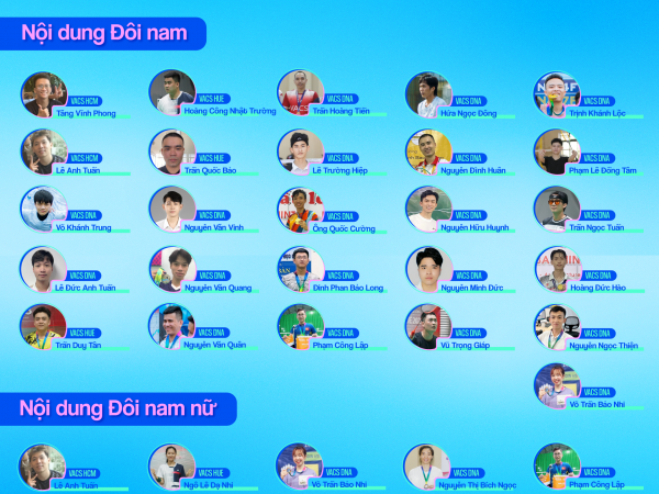LỘ DIỆN 30 TAY VỢT TIỀM NĂNG TẠI VUT2025