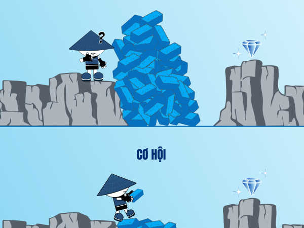 SERIES “BẠN THẤY GÌ Ở BỨC ẢNH NÀY?” - P2